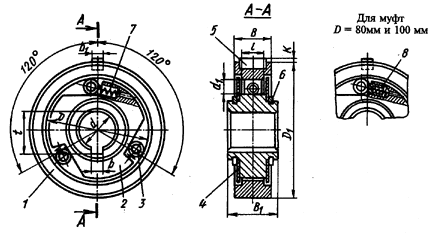 Обгонная муфта чертеж